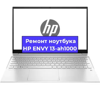 Чистка от пыли и замена термопасты на ноутбуке HP ENVY 13-ah1000 в Москве